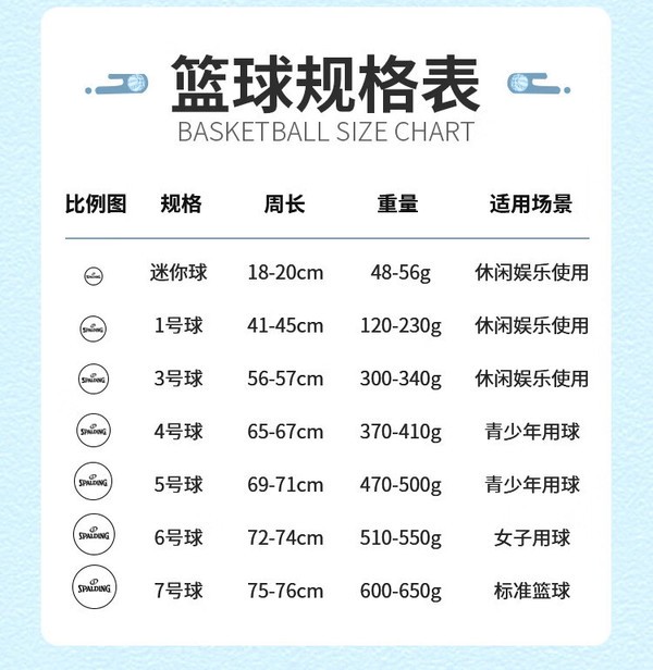 如何利用防守训练提升比赛中的自信心_0